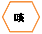 フローチャート : 準備: 咳