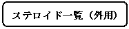 角丸四角形: ステロイド一覧（外用）

